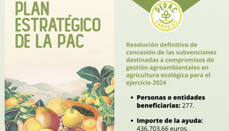 El Gobierno de Canarias concede 436.000 € en subvenciones del PEPAC a la agricultura ecológica