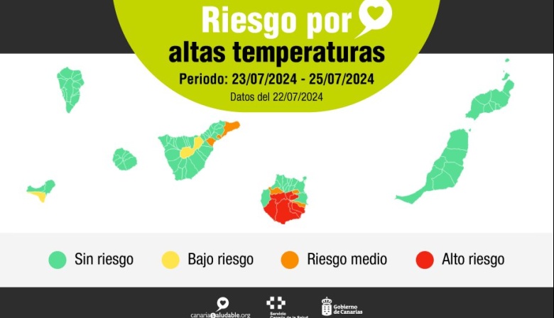 Sanidad emite avisos de riesgo para la salud por altas temperaturas en Gran Canaria, Tenerife y El Hierro