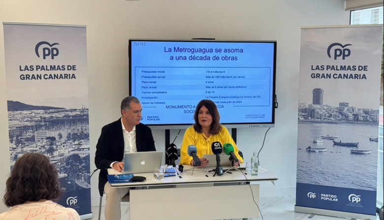 PP dice que PSOE ha hecho de Las Palmas de Gran Canaria una ciudad "más sucia e insegura" con "más dinero que nunca"