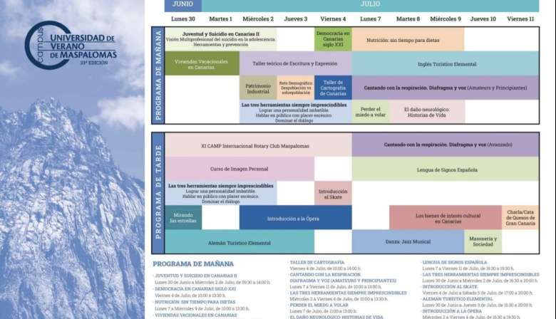 La Universidad de Verano de Maspalomas inicia los cursos y talleres de la edición número 33
