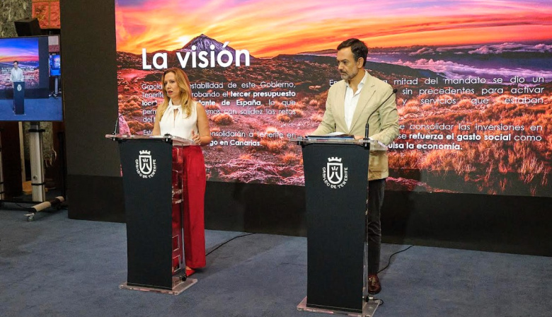 El Cabildo de Tenerife presenta un presupuesto que asciende a más de 1.278 millones de euros