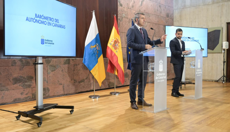 Ocho de cada diez autónomos canarios consideran prioritaria la aplicación de medidas de conciliación familiar