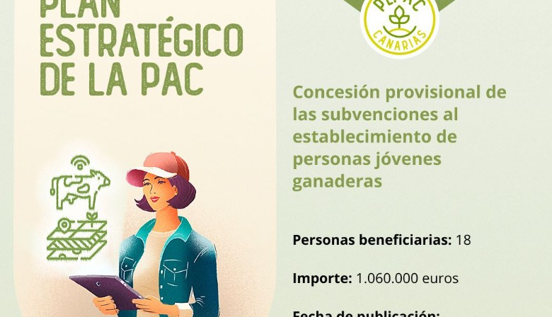 El Gobierno canario concede 1,06 M€ en ayudas PEPAC para impulsar el relevo generacional en el sector ganadero