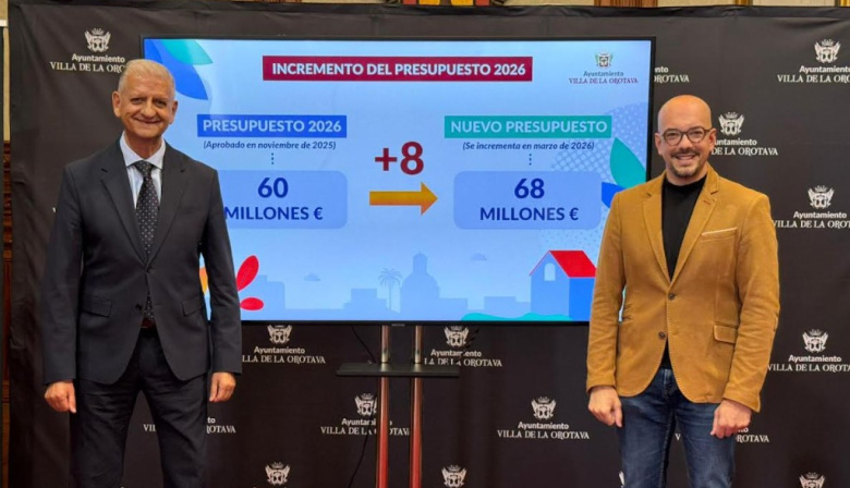 La Orotava incrementa el presupuesto municipal a 68 millones de euros para reforzar inversiones y servicios
