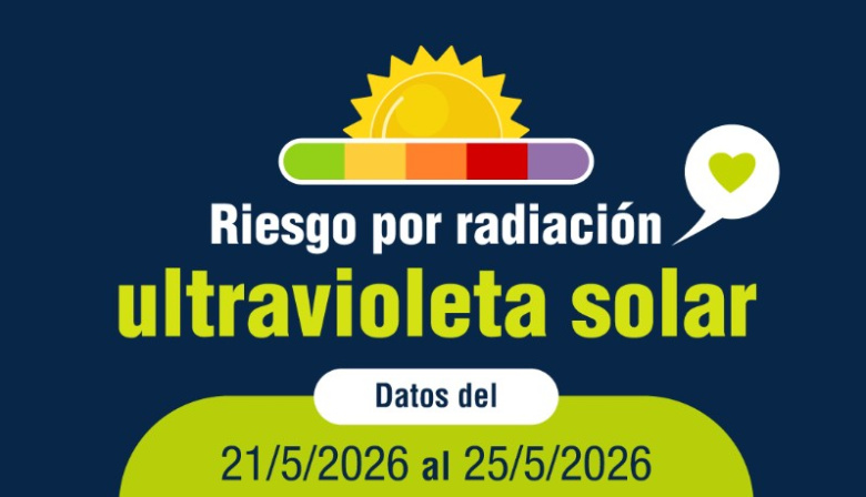 Salud Pública eleva el riesgo por radiación ultravioleta a 'extremo' en Gran Canaria, Lanzarote y Fuerteventura
