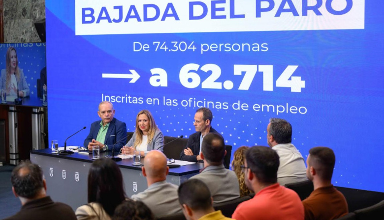 El Cabildo de Tenerife destina 10 millones de euros a los ayuntamientos para impulsar el empleo