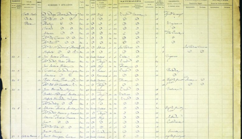El Archivo municipal digitaliza las licencias de embarque de emigrantes terorenses entre 1853 y 1922