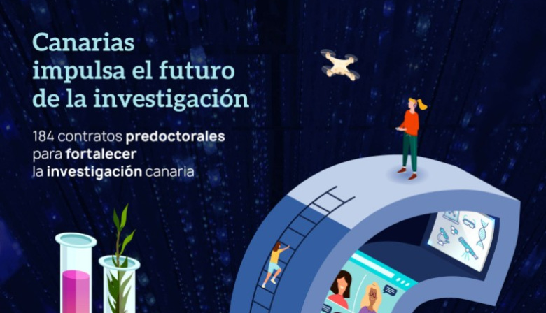Ciencia e Innovación destina 4,8 millones a impulsar 184 contratos predoctorales