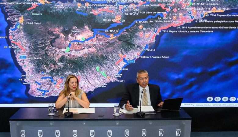 El Cabildo proyecta más de 80 actuaciones en la red viaria de Tenerife con una inversión superior a los 200 millones de euros hasta 2029