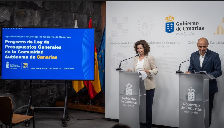 El presupuesto para Canarias de 2027 suma 13.209 millones, un 5,7% más para potenciar servicios públicos
