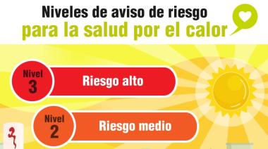 Canarias incorpora trece zonas de meteoSalud en el Plan de Prevención de los Efectos del Calor