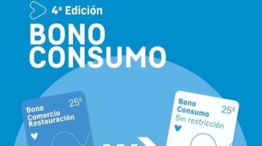 Santa Cruz impulsará la actividad económica con una campaña especial de bonos consumo