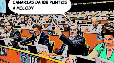 Fernando Clavijo vota por Melody desde Bruselas