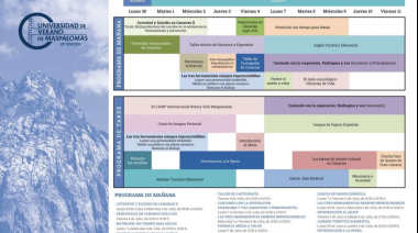 La Universidad de Verano de Maspalomas inicia los cursos y talleres de la edición número 33