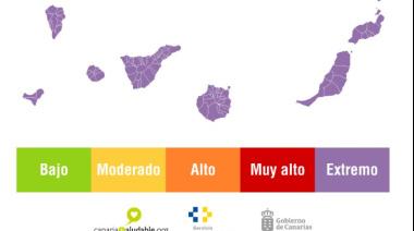 El SCS mantiene el riesgo extremo por radiación ultravioleta en todas las islas
