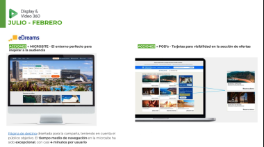 Santa Cruz concluye logra 28,2 millones de impresiones a través de la promoción digital