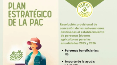 El Gobierno aumenta los fondos destinados a ayudas PEPAC para el establecimiento de personas jóvenes agricultoras