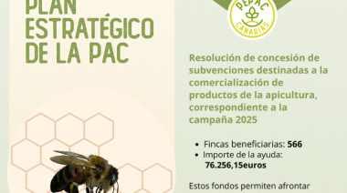 El Gobierno de Canarias concede subvenciones PEPAC para la comercialización de productos de la apicultura