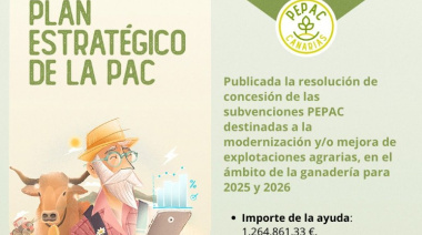 El Gobierno de Canarias concede ayudas PEPAC para la modernización de 36 explotaciones ganaderas