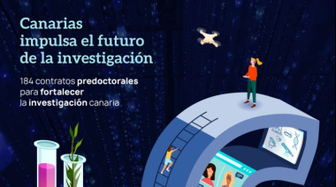 Ciencia e Innovación destina 4,8 millones a impulsar 184 contratos predoctorales