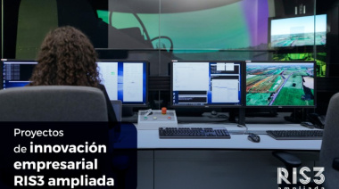 Canarias multiplica por 2,5 la inversión en innovación empresarial y financia 24 proyectos estratégicos