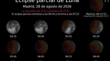 Un eclipse parcial lunar será visible en toda España este día 28 de agosto y se podrá observar a simple vista
