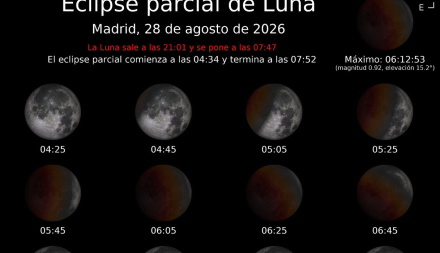Un eclipse parcial lunar será visible en toda España este día 28 de agosto y se podrá observar a simple vista