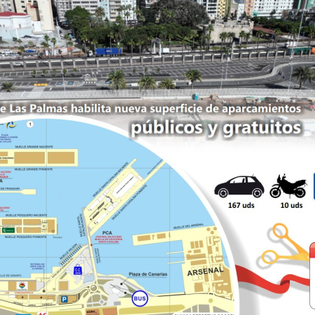La Autoridad Portuaria de Las Palmas habilita 185 plazas de aparcamiento público gratuito para la ciudadanía