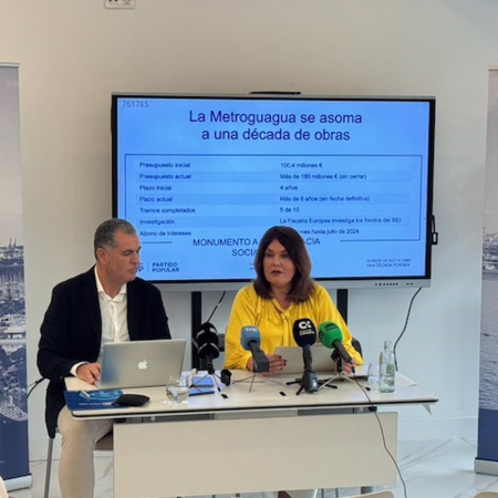 PP dice que PSOE ha hecho de Las Palmas de Gran Canaria una ciudad "más sucia e insegura" con "más dinero que nunca"