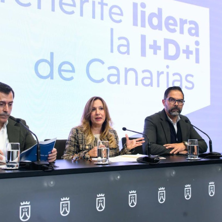 Tenerife lidera la innovación y el empleo en I+D+i en Canarias: Se consolidan 15.705 empleos de alto valor añadido en 2025
