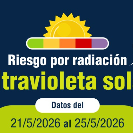 Salud Pública eleva el riesgo por radiación ultravioleta a 'extremo' en Gran Canaria, Lanzarote y Fuerteventura