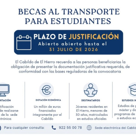 El Cabildo de El Hierro abre el plazo de justificación de las becas al transporte para estudiantes