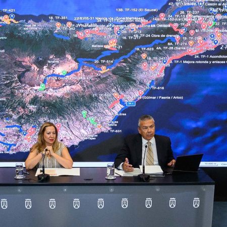 El Cabildo proyecta más de 80 actuaciones en la red viaria de Tenerife con una inversión superior a los 200 millones de euros hasta 2029